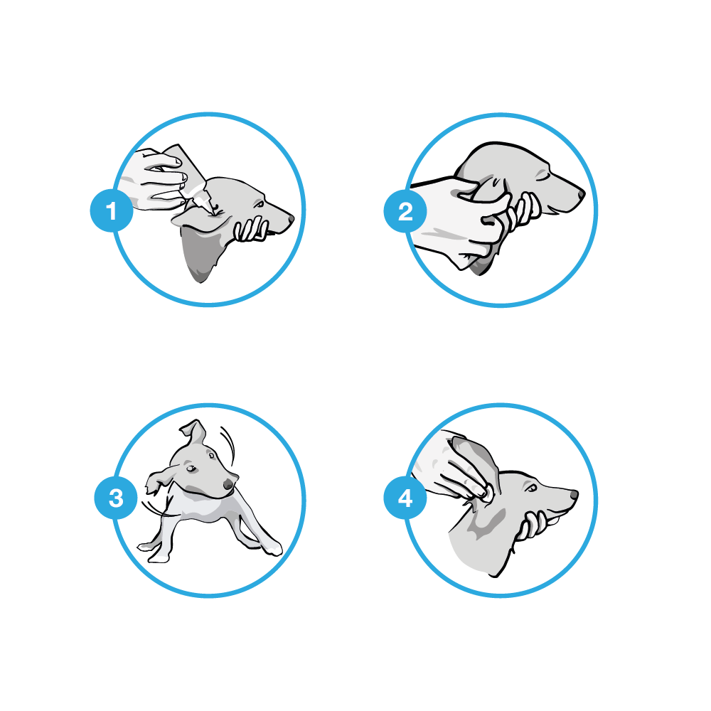 Sonotix toediening Sonotix toediening